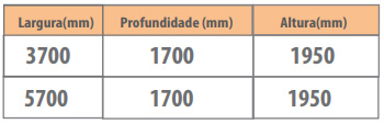 LINHA DE ENVASE PARA PLACAS DE PETRI AMP3000