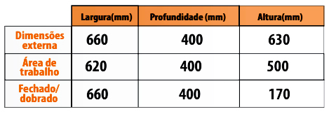 FLUXOS LAMINARES PORTÁTEIS